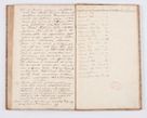 Zdjęcie nr 101 dla obiektu archiwalnego: Summarium seu descriptio status ecclesiarum et parochorum eorundem in decanatu Żywiecensi consistentium ex speciali mandato Cel. Principis R.D. Andrea Stanislai Kostka In Załuskie Załuski, episcopi Cracoviensis, ducis Severiae, per me Antonium Franciscum de Brzesie Lanckoroński, canoncium Gnesnensem, praepositum Oswiencimensem a.D. 1748 visitatarum hoc volumine comprehensum