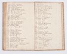 Zdjęcie nr 91 dla obiektu archiwalnego: Summarium seu descriptio status ecclesiarum et parochorum eorundem in decanatu Żywiecensi consistentium ex speciali mandato Cel. Principis R.D. Andrea Stanislai Kostka In Załuskie Załuski, episcopi Cracoviensis, ducis Severiae, per me Antonium Franciscum de Brzesie Lanckoroński, canoncium Gnesnensem, praepositum Oswiencimensem a.D. 1748 visitatarum hoc volumine comprehensum