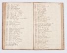 Zdjęcie nr 80 dla obiektu archiwalnego: Summarium seu descriptio status ecclesiarum et parochorum eorundem in decanatu Żywiecensi consistentium ex speciali mandato Cel. Principis R.D. Andrea Stanislai Kostka In Załuskie Załuski, episcopi Cracoviensis, ducis Severiae, per me Antonium Franciscum de Brzesie Lanckoroński, canoncium Gnesnensem, praepositum Oswiencimensem a.D. 1748 visitatarum hoc volumine comprehensum