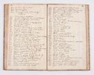 Zdjęcie nr 77 dla obiektu archiwalnego: Summarium seu descriptio status ecclesiarum et parochorum eorundem in decanatu Żywiecensi consistentium ex speciali mandato Cel. Principis R.D. Andrea Stanislai Kostka In Załuskie Załuski, episcopi Cracoviensis, ducis Severiae, per me Antonium Franciscum de Brzesie Lanckoroński, canoncium Gnesnensem, praepositum Oswiencimensem a.D. 1748 visitatarum hoc volumine comprehensum
