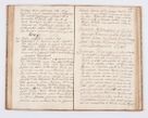 Zdjęcie nr 63 dla obiektu archiwalnego: Summarium seu descriptio status ecclesiarum et parochorum eorundem in decanatu Żywiecensi consistentium ex speciali mandato Cel. Principis R.D. Andrea Stanislai Kostka In Załuskie Załuski, episcopi Cracoviensis, ducis Severiae, per me Antonium Franciscum de Brzesie Lanckoroński, canoncium Gnesnensem, praepositum Oswiencimensem a.D. 1748 visitatarum hoc volumine comprehensum
