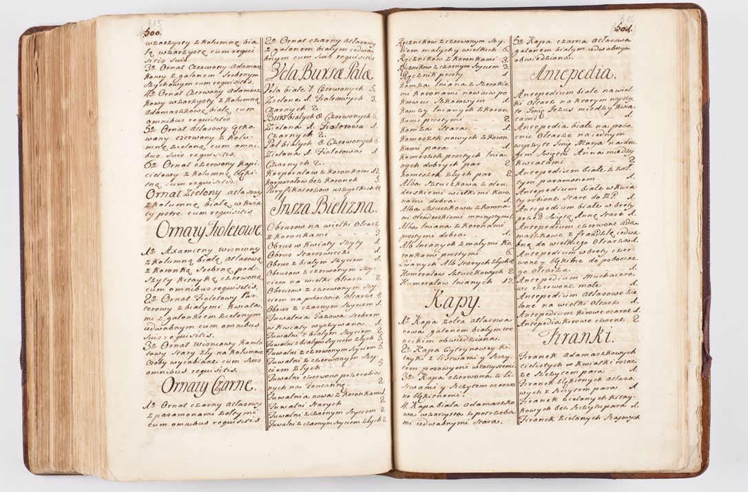 Zdjęcie nr 398 dla obiektu archiwalnego: Visitatio ecclesiarum parochialium, praebendarum, capellarum, hospitalium atque confraternitatum, nec non beneficiorum in decanatibus Oswiecimensis et Zathoriensis, archidiaconatus et officialatus Cracoviensis existentium per R.D. Franciscum Lanckoroński, canonicum cathedralem Cracoviensem, visitatorem delegatum a.D. 1747 et 1748 expedita