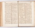 Zdjęcie nr 398 dla obiektu archiwalnego: Visitatio ecclesiarum parochialium, praebendarum, capellarum, hospitalium atque confraternitatum, nec non beneficiorum in decanatibus Oswiecimensis et Zathoriensis, archidiaconatus et officialatus Cracoviensis existentium per R.D. Franciscum Lanckoroński, canonicum cathedralem Cracoviensem, visitatorem delegatum a.D. 1747 et 1748 expedita