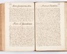 Zdjęcie nr 385 dla obiektu archiwalnego: Visitatio ecclesiarum parochialium, praebendarum, capellarum, hospitalium atque confraternitatum, nec non beneficiorum in decanatibus Oswiecimensis et Zathoriensis, archidiaconatus et officialatus Cracoviensis existentium per R.D. Franciscum Lanckoroński, canonicum cathedralem Cracoviensem, visitatorem delegatum a.D. 1747 et 1748 expedita