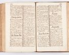 Zdjęcie nr 372 dla obiektu archiwalnego: Visitatio ecclesiarum parochialium, praebendarum, capellarum, hospitalium atque confraternitatum, nec non beneficiorum in decanatibus Oswiecimensis et Zathoriensis, archidiaconatus et officialatus Cracoviensis existentium per R.D. Franciscum Lanckoroński, canonicum cathedralem Cracoviensem, visitatorem delegatum a.D. 1747 et 1748 expedita
