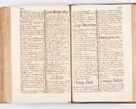 Zdjęcie nr 371 dla obiektu archiwalnego: Visitatio ecclesiarum parochialium, praebendarum, capellarum, hospitalium atque confraternitatum, nec non beneficiorum in decanatibus Oswiecimensis et Zathoriensis, archidiaconatus et officialatus Cracoviensis existentium per R.D. Franciscum Lanckoroński, canonicum cathedralem Cracoviensem, visitatorem delegatum a.D. 1747 et 1748 expedita