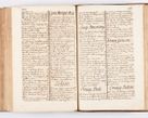 Zdjęcie nr 371 dla obiektu archiwalnego: Visitatio ecclesiarum parochialium, praebendarum, capellarum, hospitalium atque confraternitatum, nec non beneficiorum in decanatibus Oswiecimensis et Zathoriensis, archidiaconatus et officialatus Cracoviensis existentium per R.D. Franciscum Lanckoroński, canonicum cathedralem Cracoviensem, visitatorem delegatum a.D. 1747 et 1748 expedita
