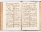 Zdjęcie nr 365 dla obiektu archiwalnego: Visitatio ecclesiarum parochialium, praebendarum, capellarum, hospitalium atque confraternitatum, nec non beneficiorum in decanatibus Oswiecimensis et Zathoriensis, archidiaconatus et officialatus Cracoviensis existentium per R.D. Franciscum Lanckoroński, canonicum cathedralem Cracoviensem, visitatorem delegatum a.D. 1747 et 1748 expedita