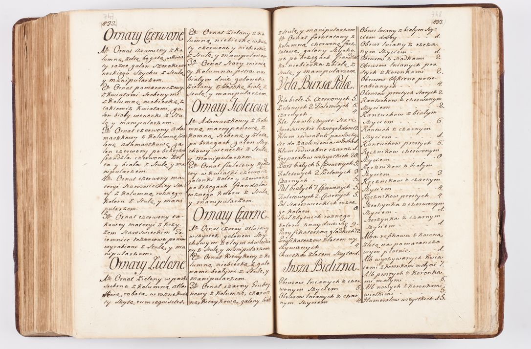 Zdjęcie nr 364 dla obiektu archiwalnego: Visitatio ecclesiarum parochialium, praebendarum, capellarum, hospitalium atque confraternitatum, nec non beneficiorum in decanatibus Oswiecimensis et Zathoriensis, archidiaconatus et officialatus Cracoviensis existentium per R.D. Franciscum Lanckoroński, canonicum cathedralem Cracoviensem, visitatorem delegatum a.D. 1747 et 1748 expedita