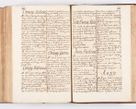 Zdjęcie nr 355 dla obiektu archiwalnego: Visitatio ecclesiarum parochialium, praebendarum, capellarum, hospitalium atque confraternitatum, nec non beneficiorum in decanatibus Oswiecimensis et Zathoriensis, archidiaconatus et officialatus Cracoviensis existentium per R.D. Franciscum Lanckoroński, canonicum cathedralem Cracoviensem, visitatorem delegatum a.D. 1747 et 1748 expedita