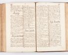 Zdjęcie nr 346 dla obiektu archiwalnego: Visitatio ecclesiarum parochialium, praebendarum, capellarum, hospitalium atque confraternitatum, nec non beneficiorum in decanatibus Oswiecimensis et Zathoriensis, archidiaconatus et officialatus Cracoviensis existentium per R.D. Franciscum Lanckoroński, canonicum cathedralem Cracoviensem, visitatorem delegatum a.D. 1747 et 1748 expedita
