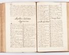 Zdjęcie nr 335 dla obiektu archiwalnego: Visitatio ecclesiarum parochialium, praebendarum, capellarum, hospitalium atque confraternitatum, nec non beneficiorum in decanatibus Oswiecimensis et Zathoriensis, archidiaconatus et officialatus Cracoviensis existentium per R.D. Franciscum Lanckoroński, canonicum cathedralem Cracoviensem, visitatorem delegatum a.D. 1747 et 1748 expedita