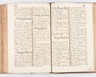 Zdjęcie nr 336 dla obiektu archiwalnego: Visitatio ecclesiarum parochialium, praebendarum, capellarum, hospitalium atque confraternitatum, nec non beneficiorum in decanatibus Oswiecimensis et Zathoriensis, archidiaconatus et officialatus Cracoviensis existentium per R.D. Franciscum Lanckoroński, canonicum cathedralem Cracoviensem, visitatorem delegatum a.D. 1747 et 1748 expedita