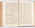 Zdjęcie nr 329 dla obiektu archiwalnego: Visitatio ecclesiarum parochialium, praebendarum, capellarum, hospitalium atque confraternitatum, nec non beneficiorum in decanatibus Oswiecimensis et Zathoriensis, archidiaconatus et officialatus Cracoviensis existentium per R.D. Franciscum Lanckoroński, canonicum cathedralem Cracoviensem, visitatorem delegatum a.D. 1747 et 1748 expedita