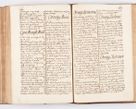 Zdjęcie nr 328 dla obiektu archiwalnego: Visitatio ecclesiarum parochialium, praebendarum, capellarum, hospitalium atque confraternitatum, nec non beneficiorum in decanatibus Oswiecimensis et Zathoriensis, archidiaconatus et officialatus Cracoviensis existentium per R.D. Franciscum Lanckoroński, canonicum cathedralem Cracoviensem, visitatorem delegatum a.D. 1747 et 1748 expedita