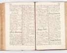 Zdjęcie nr 309 dla obiektu archiwalnego: Visitatio ecclesiarum parochialium, praebendarum, capellarum, hospitalium atque confraternitatum, nec non beneficiorum in decanatibus Oswiecimensis et Zathoriensis, archidiaconatus et officialatus Cracoviensis existentium per R.D. Franciscum Lanckoroński, canonicum cathedralem Cracoviensem, visitatorem delegatum a.D. 1747 et 1748 expedita