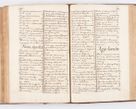 Zdjęcie nr 289 dla obiektu archiwalnego: Visitatio ecclesiarum parochialium, praebendarum, capellarum, hospitalium atque confraternitatum, nec non beneficiorum in decanatibus Oswiecimensis et Zathoriensis, archidiaconatus et officialatus Cracoviensis existentium per R.D. Franciscum Lanckoroński, canonicum cathedralem Cracoviensem, visitatorem delegatum a.D. 1747 et 1748 expedita