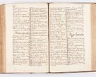 Zdjęcie nr 288 dla obiektu archiwalnego: Visitatio ecclesiarum parochialium, praebendarum, capellarum, hospitalium atque confraternitatum, nec non beneficiorum in decanatibus Oswiecimensis et Zathoriensis, archidiaconatus et officialatus Cracoviensis existentium per R.D. Franciscum Lanckoroński, canonicum cathedralem Cracoviensem, visitatorem delegatum a.D. 1747 et 1748 expedita