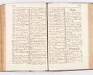 Zdjęcie nr 287 dla obiektu archiwalnego: Visitatio ecclesiarum parochialium, praebendarum, capellarum, hospitalium atque confraternitatum, nec non beneficiorum in decanatibus Oswiecimensis et Zathoriensis, archidiaconatus et officialatus Cracoviensis existentium per R.D. Franciscum Lanckoroński, canonicum cathedralem Cracoviensem, visitatorem delegatum a.D. 1747 et 1748 expedita