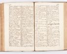 Zdjęcie nr 278 dla obiektu archiwalnego: Visitatio ecclesiarum parochialium, praebendarum, capellarum, hospitalium atque confraternitatum, nec non beneficiorum in decanatibus Oswiecimensis et Zathoriensis, archidiaconatus et officialatus Cracoviensis existentium per R.D. Franciscum Lanckoroński, canonicum cathedralem Cracoviensem, visitatorem delegatum a.D. 1747 et 1748 expedita