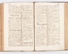 Zdjęcie nr 263 dla obiektu archiwalnego: Visitatio ecclesiarum parochialium, praebendarum, capellarum, hospitalium atque confraternitatum, nec non beneficiorum in decanatibus Oswiecimensis et Zathoriensis, archidiaconatus et officialatus Cracoviensis existentium per R.D. Franciscum Lanckoroński, canonicum cathedralem Cracoviensem, visitatorem delegatum a.D. 1747 et 1748 expedita