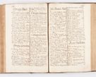 Zdjęcie nr 258 dla obiektu archiwalnego: Visitatio ecclesiarum parochialium, praebendarum, capellarum, hospitalium atque confraternitatum, nec non beneficiorum in decanatibus Oswiecimensis et Zathoriensis, archidiaconatus et officialatus Cracoviensis existentium per R.D. Franciscum Lanckoroński, canonicum cathedralem Cracoviensem, visitatorem delegatum a.D. 1747 et 1748 expedita