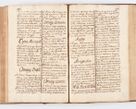 Zdjęcie nr 255 dla obiektu archiwalnego: Visitatio ecclesiarum parochialium, praebendarum, capellarum, hospitalium atque confraternitatum, nec non beneficiorum in decanatibus Oswiecimensis et Zathoriensis, archidiaconatus et officialatus Cracoviensis existentium per R.D. Franciscum Lanckoroński, canonicum cathedralem Cracoviensem, visitatorem delegatum a.D. 1747 et 1748 expedita
