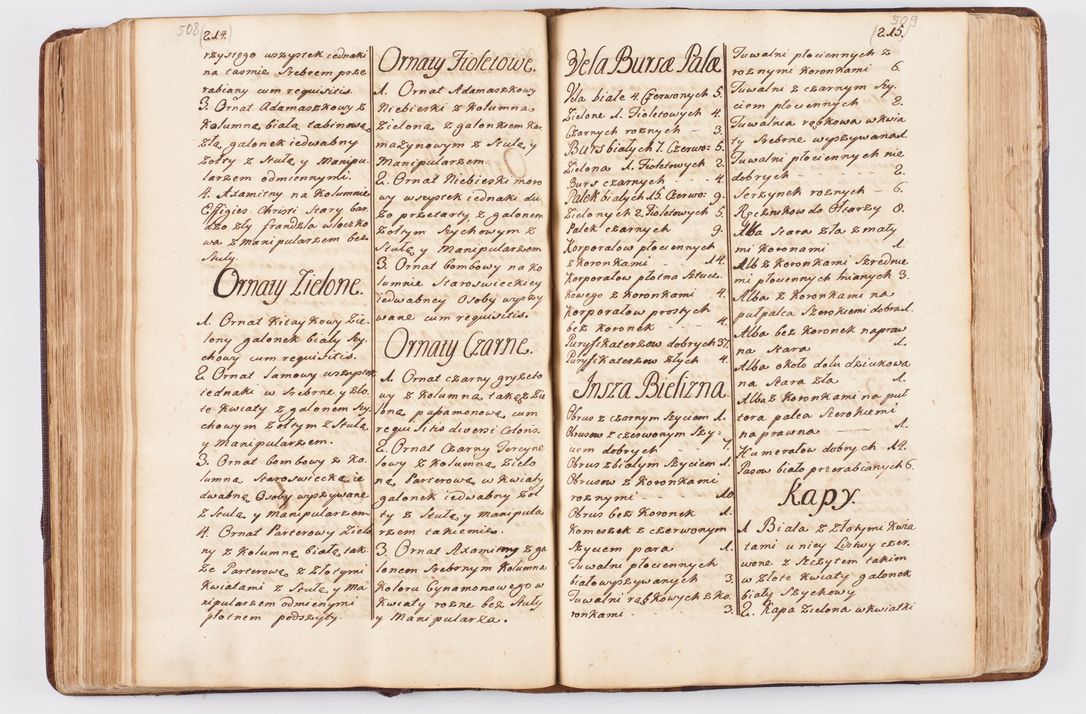 Zdjęcie nr 252 dla obiektu archiwalnego: Visitatio ecclesiarum parochialium, praebendarum, capellarum, hospitalium atque confraternitatum, nec non beneficiorum in decanatibus Oswiecimensis et Zathoriensis, archidiaconatus et officialatus Cracoviensis existentium per R.D. Franciscum Lanckoroński, canonicum cathedralem Cracoviensem, visitatorem delegatum a.D. 1747 et 1748 expedita