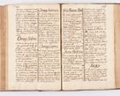 Zdjęcie nr 252 dla obiektu archiwalnego: Visitatio ecclesiarum parochialium, praebendarum, capellarum, hospitalium atque confraternitatum, nec non beneficiorum in decanatibus Oswiecimensis et Zathoriensis, archidiaconatus et officialatus Cracoviensis existentium per R.D. Franciscum Lanckoroński, canonicum cathedralem Cracoviensem, visitatorem delegatum a.D. 1747 et 1748 expedita