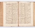 Zdjęcie nr 245 dla obiektu archiwalnego: Visitatio ecclesiarum parochialium, praebendarum, capellarum, hospitalium atque confraternitatum, nec non beneficiorum in decanatibus Oswiecimensis et Zathoriensis, archidiaconatus et officialatus Cracoviensis existentium per R.D. Franciscum Lanckoroński, canonicum cathedralem Cracoviensem, visitatorem delegatum a.D. 1747 et 1748 expedita