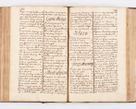 Zdjęcie nr 223 dla obiektu archiwalnego: Visitatio ecclesiarum parochialium, praebendarum, capellarum, hospitalium atque confraternitatum, nec non beneficiorum in decanatibus Oswiecimensis et Zathoriensis, archidiaconatus et officialatus Cracoviensis existentium per R.D. Franciscum Lanckoroński, canonicum cathedralem Cracoviensem, visitatorem delegatum a.D. 1747 et 1748 expedita