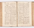 Zdjęcie nr 193 dla obiektu archiwalnego: Visitatio ecclesiarum parochialium, praebendarum, capellarum, hospitalium atque confraternitatum, nec non beneficiorum in decanatibus Oswiecimensis et Zathoriensis, archidiaconatus et officialatus Cracoviensis existentium per R.D. Franciscum Lanckoroński, canonicum cathedralem Cracoviensem, visitatorem delegatum a.D. 1747 et 1748 expedita