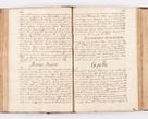 Zdjęcie nr 168 dla obiektu archiwalnego: Visitatio ecclesiarum parochialium, praebendarum, capellarum, hospitalium atque confraternitatum, nec non beneficiorum in decanatibus Oswiecimensis et Zathoriensis, archidiaconatus et officialatus Cracoviensis existentium per R.D. Franciscum Lanckoroński, canonicum cathedralem Cracoviensem, visitatorem delegatum a.D. 1747 et 1748 expedita