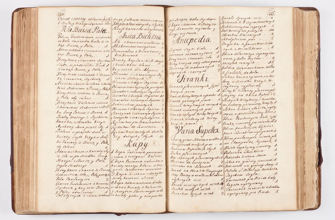 Zdjęcie nr 158 dla obiektu archiwalnego: Visitatio ecclesiarum parochialium, praebendarum, capellarum, hospitalium atque confraternitatum, nec non beneficiorum in decanatibus Oswiecimensis et Zathoriensis, archidiaconatus et officialatus Cracoviensis existentium per R.D. Franciscum Lanckoroński, canonicum cathedralem Cracoviensem, visitatorem delegatum a.D. 1747 et 1748 expedita