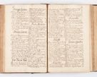 Zdjęcie nr 144 dla obiektu archiwalnego: Visitatio ecclesiarum parochialium, praebendarum, capellarum, hospitalium atque confraternitatum, nec non beneficiorum in decanatibus Oswiecimensis et Zathoriensis, archidiaconatus et officialatus Cracoviensis existentium per R.D. Franciscum Lanckoroński, canonicum cathedralem Cracoviensem, visitatorem delegatum a.D. 1747 et 1748 expedita
