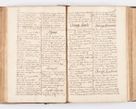 Zdjęcie nr 143 dla obiektu archiwalnego: Visitatio ecclesiarum parochialium, praebendarum, capellarum, hospitalium atque confraternitatum, nec non beneficiorum in decanatibus Oswiecimensis et Zathoriensis, archidiaconatus et officialatus Cracoviensis existentium per R.D. Franciscum Lanckoroński, canonicum cathedralem Cracoviensem, visitatorem delegatum a.D. 1747 et 1748 expedita