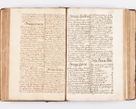Zdjęcie nr 116 dla obiektu archiwalnego: Visitatio ecclesiarum parochialium, praebendarum, capellarum, hospitalium atque confraternitatum, nec non beneficiorum in decanatibus Oswiecimensis et Zathoriensis, archidiaconatus et officialatus Cracoviensis existentium per R.D. Franciscum Lanckoroński, canonicum cathedralem Cracoviensem, visitatorem delegatum a.D. 1747 et 1748 expedita