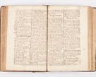 Zdjęcie nr 104 dla obiektu archiwalnego: Visitatio ecclesiarum parochialium, praebendarum, capellarum, hospitalium atque confraternitatum, nec non beneficiorum in decanatibus Oswiecimensis et Zathoriensis, archidiaconatus et officialatus Cracoviensis existentium per R.D. Franciscum Lanckoroński, canonicum cathedralem Cracoviensem, visitatorem delegatum a.D. 1747 et 1748 expedita