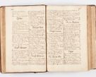 Zdjęcie nr 60 dla obiektu archiwalnego: Visitatio ecclesiarum parochialium, praebendarum, capellarum, hospitalium atque confraternitatum, nec non beneficiorum in decanatibus Oswiecimensis et Zathoriensis, archidiaconatus et officialatus Cracoviensis existentium per R.D. Franciscum Lanckoroński, canonicum cathedralem Cracoviensem, visitatorem delegatum a.D. 1747 et 1748 expedita