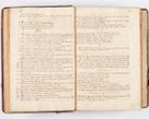 Zdjęcie nr 25 dla obiektu archiwalnego: Visitatio ecclesiarum parochialium, praebendarum, capellarum, hospitalium atque confraternitatum, nec non beneficiorum in decanatibus Oswiecimensis et Zathoriensis, archidiaconatus et officialatus Cracoviensis existentium per R.D. Franciscum Lanckoroński, canonicum cathedralem Cracoviensem, visitatorem delegatum a.D. 1747 et 1748 expedita
