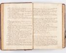 Zdjęcie nr 21 dla obiektu archiwalnego: Visitatio ecclesiarum parochialium, praebendarum, capellarum, hospitalium atque confraternitatum, nec non beneficiorum in decanatibus Oswiecimensis et Zathoriensis, archidiaconatus et officialatus Cracoviensis existentium per R.D. Franciscum Lanckoroński, canonicum cathedralem Cracoviensem, visitatorem delegatum a.D. 1747 et 1748 expedita
