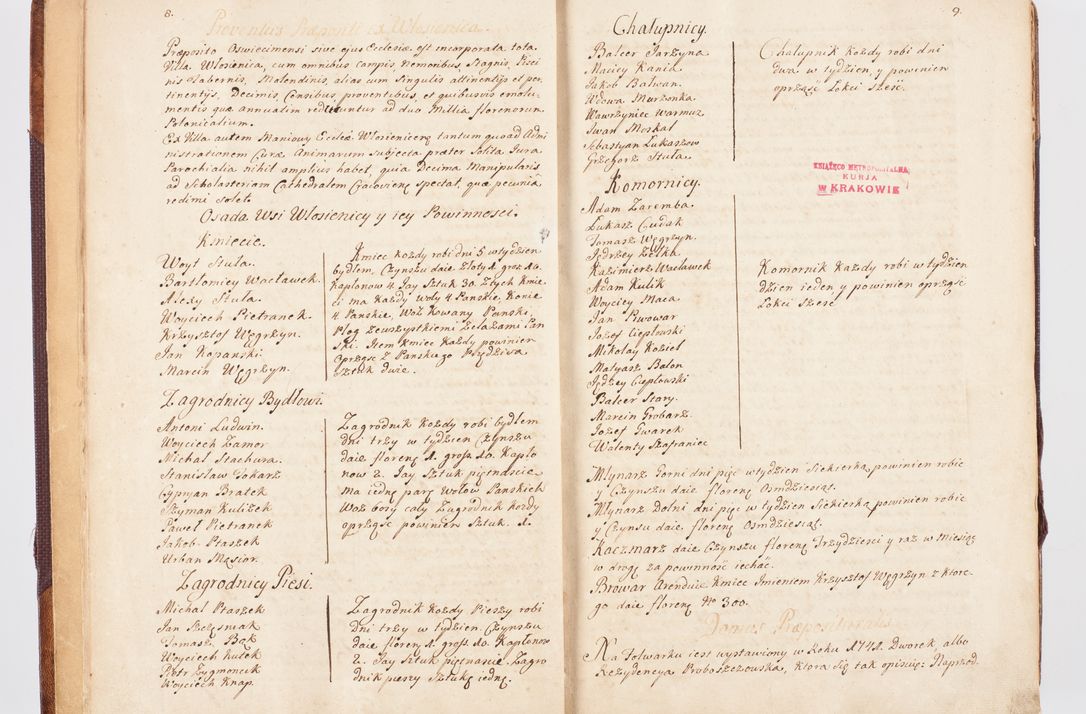 Zdjęcie nr 13 dla obiektu archiwalnego: Visitatio ecclesiarum parochialium, praebendarum, capellarum, hospitalium atque confraternitatum, nec non beneficiorum in decanatibus Oswiecimensis et Zathoriensis, archidiaconatus et officialatus Cracoviensis existentium per R.D. Franciscum Lanckoroński, canonicum cathedralem Cracoviensem, visitatorem delegatum a.D. 1747 et 1748 expedita