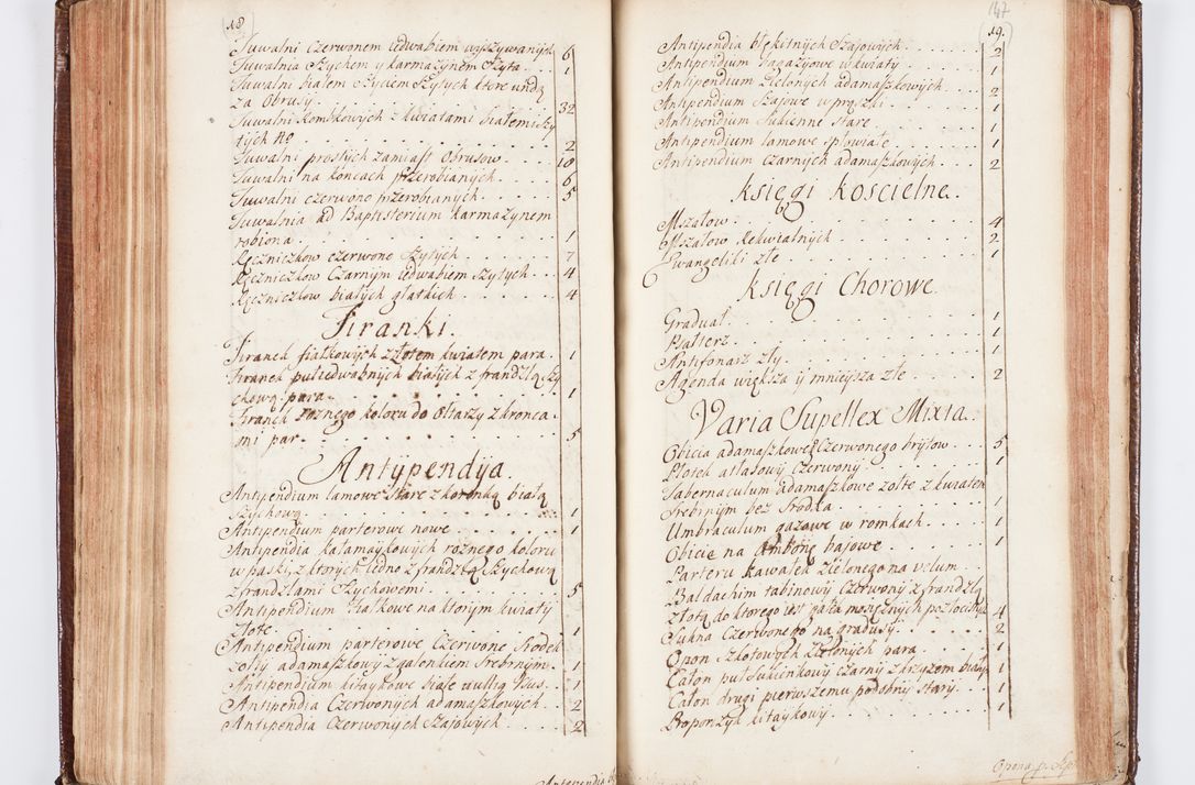 Zdjęcie nr 161 dla obiektu archiwalnego: Visitatio ecclesiarum parachialium, praebendarum, capellarum, hospitalium atque confraternitatum, nec non beneficiorum in decanatu Scaviensi foraneo, dioecesis, archidiaconatus et officialatus Cracoviensis consistentiu, ex speciali mandato Cel. Principis R.D. Andreae Stanislai Kostka in Załuskie Załuski, episcopi Cracoviensis canonicum, parochialis s. Nicolai ad Cracowiam praepositum, delegatum extraordinarium visitatorem a.D. 1748 