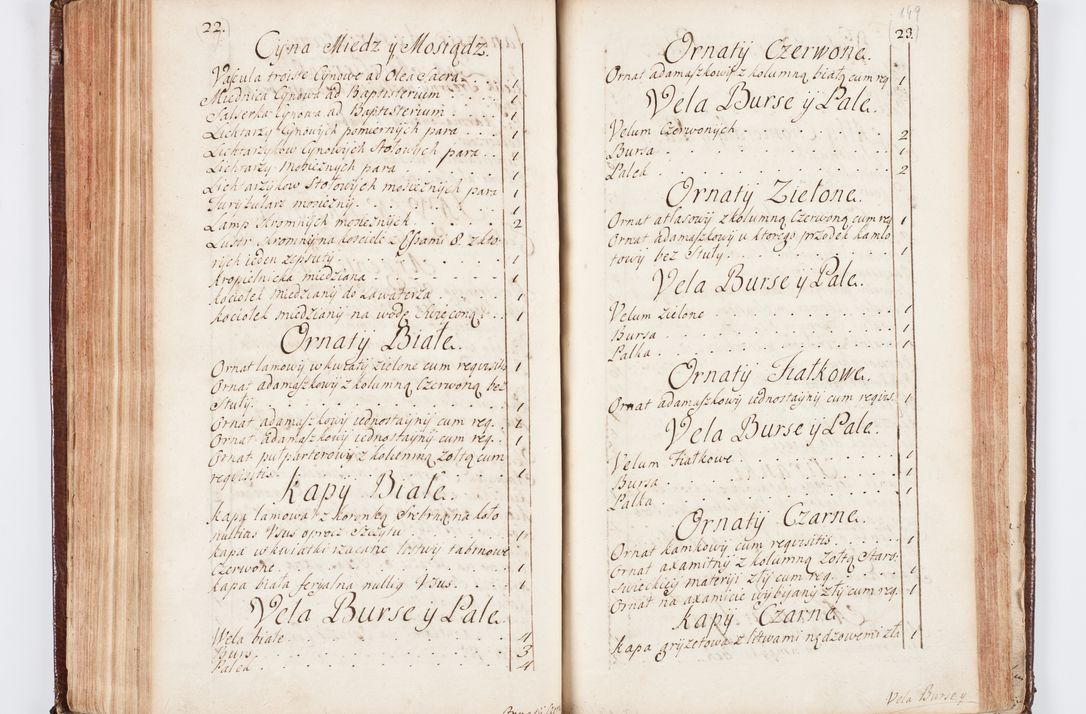 Zdjęcie nr 163 dla obiektu archiwalnego: Visitatio ecclesiarum parachialium, praebendarum, capellarum, hospitalium atque confraternitatum, nec non beneficiorum in decanatu Scaviensi foraneo, dioecesis, archidiaconatus et officialatus Cracoviensis consistentiu, ex speciali mandato Cel. Principis R.D. Andreae Stanislai Kostka in Załuskie Załuski, episcopi Cracoviensis canonicum, parochialis s. Nicolai ad Cracowiam praepositum, delegatum extraordinarium visitatorem a.D. 1748 