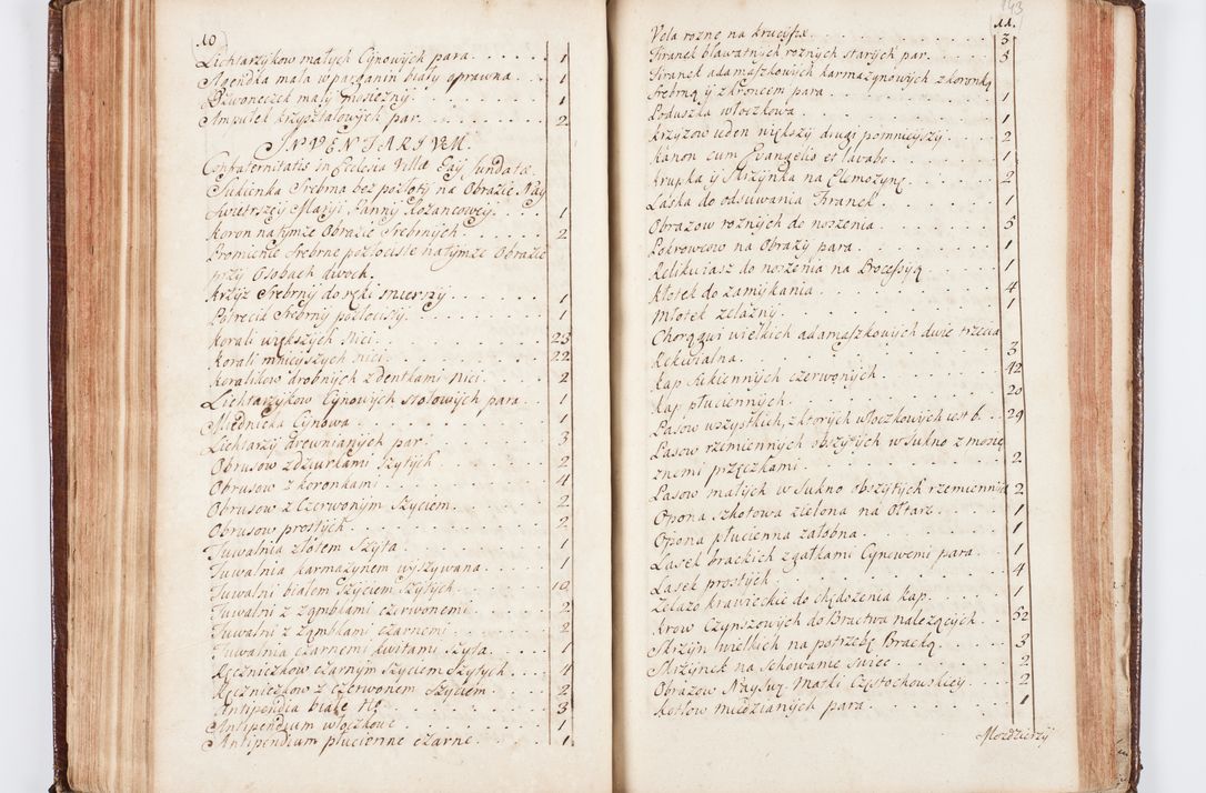 Zdjęcie nr 157 dla obiektu archiwalnego: Visitatio ecclesiarum parachialium, praebendarum, capellarum, hospitalium atque confraternitatum, nec non beneficiorum in decanatu Scaviensi foraneo, dioecesis, archidiaconatus et officialatus Cracoviensis consistentiu, ex speciali mandato Cel. Principis R.D. Andreae Stanislai Kostka in Załuskie Załuski, episcopi Cracoviensis canonicum, parochialis s. Nicolai ad Cracowiam praepositum, delegatum extraordinarium visitatorem a.D. 1748 