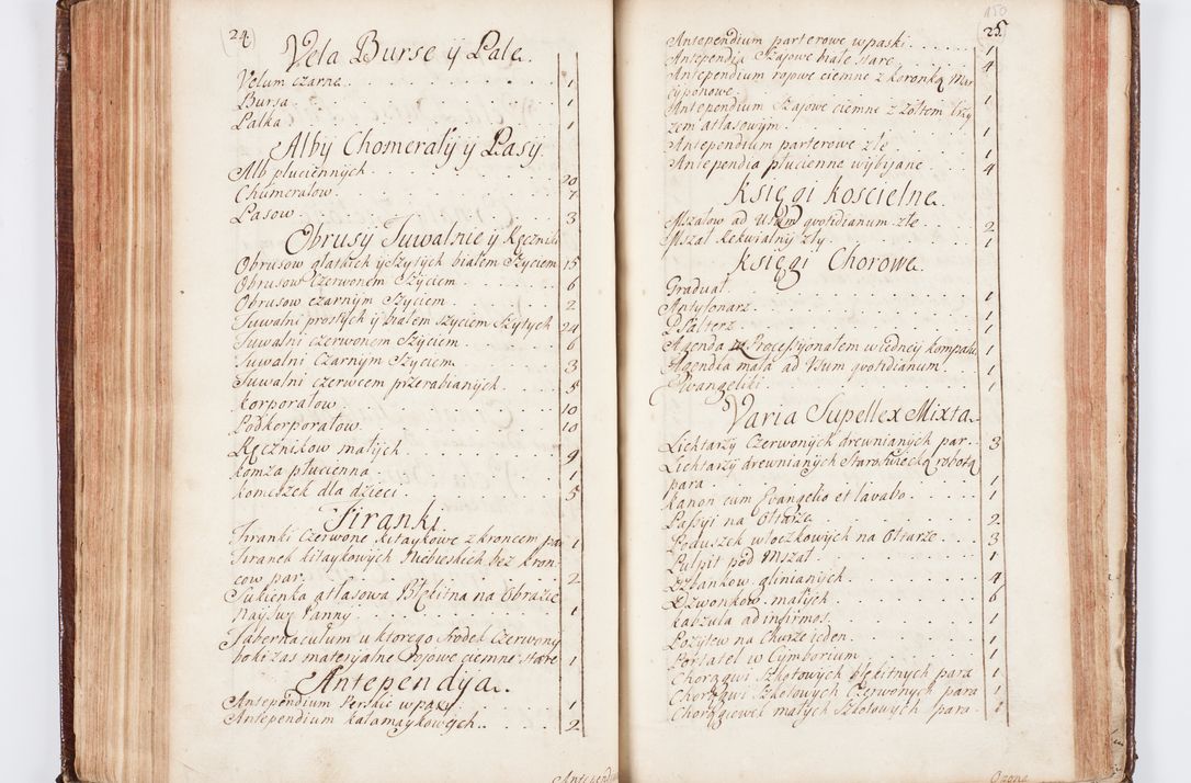 Zdjęcie nr 164 dla obiektu archiwalnego: Visitatio ecclesiarum parachialium, praebendarum, capellarum, hospitalium atque confraternitatum, nec non beneficiorum in decanatu Scaviensi foraneo, dioecesis, archidiaconatus et officialatus Cracoviensis consistentiu, ex speciali mandato Cel. Principis R.D. Andreae Stanislai Kostka in Załuskie Załuski, episcopi Cracoviensis canonicum, parochialis s. Nicolai ad Cracowiam praepositum, delegatum extraordinarium visitatorem a.D. 1748 