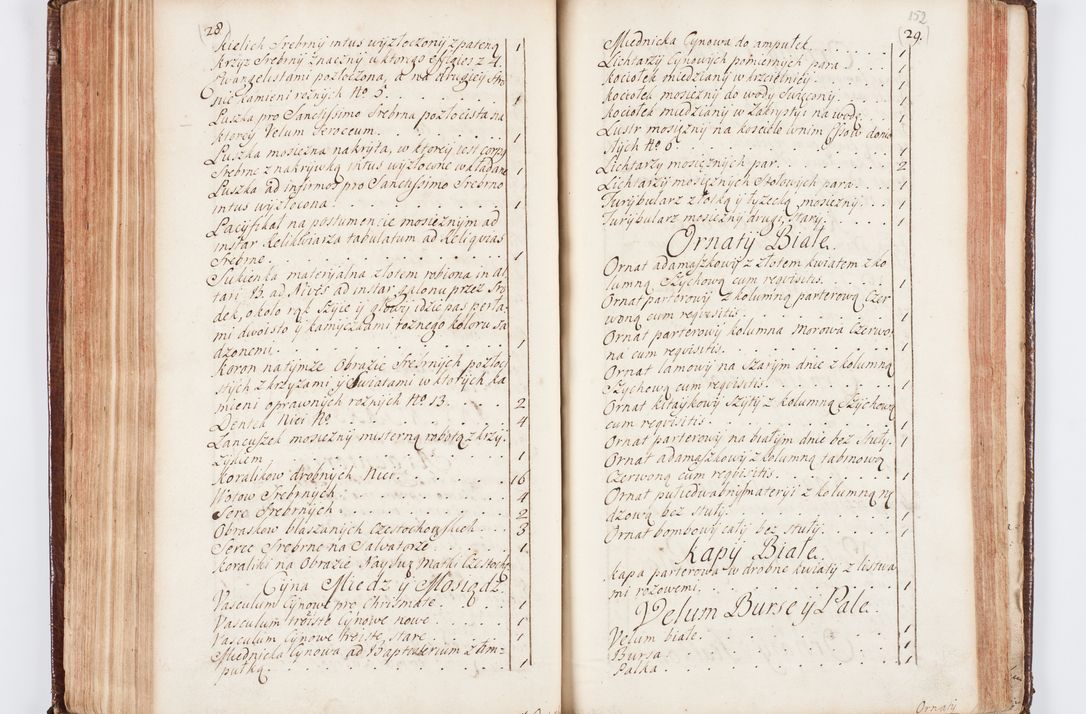 Zdjęcie nr 166 dla obiektu archiwalnego: Visitatio ecclesiarum parachialium, praebendarum, capellarum, hospitalium atque confraternitatum, nec non beneficiorum in decanatu Scaviensi foraneo, dioecesis, archidiaconatus et officialatus Cracoviensis consistentiu, ex speciali mandato Cel. Principis R.D. Andreae Stanislai Kostka in Załuskie Załuski, episcopi Cracoviensis canonicum, parochialis s. Nicolai ad Cracowiam praepositum, delegatum extraordinarium visitatorem a.D. 1748 