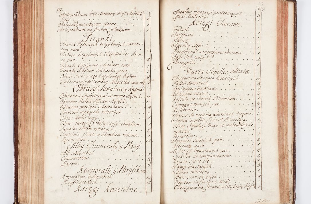 Zdjęcie nr 168 dla obiektu archiwalnego: Visitatio ecclesiarum parachialium, praebendarum, capellarum, hospitalium atque confraternitatum, nec non beneficiorum in decanatu Scaviensi foraneo, dioecesis, archidiaconatus et officialatus Cracoviensis consistentiu, ex speciali mandato Cel. Principis R.D. Andreae Stanislai Kostka in Załuskie Załuski, episcopi Cracoviensis canonicum, parochialis s. Nicolai ad Cracowiam praepositum, delegatum extraordinarium visitatorem a.D. 1748 