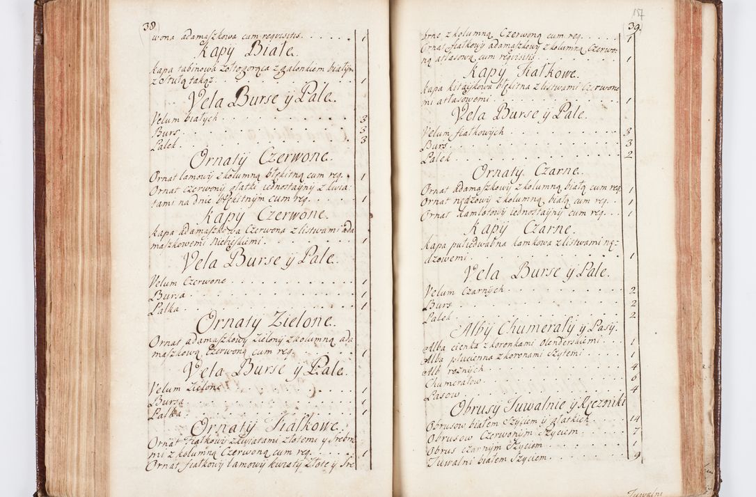 Zdjęcie nr 171 dla obiektu archiwalnego: Visitatio ecclesiarum parachialium, praebendarum, capellarum, hospitalium atque confraternitatum, nec non beneficiorum in decanatu Scaviensi foraneo, dioecesis, archidiaconatus et officialatus Cracoviensis consistentiu, ex speciali mandato Cel. Principis R.D. Andreae Stanislai Kostka in Załuskie Załuski, episcopi Cracoviensis canonicum, parochialis s. Nicolai ad Cracowiam praepositum, delegatum extraordinarium visitatorem a.D. 1748 