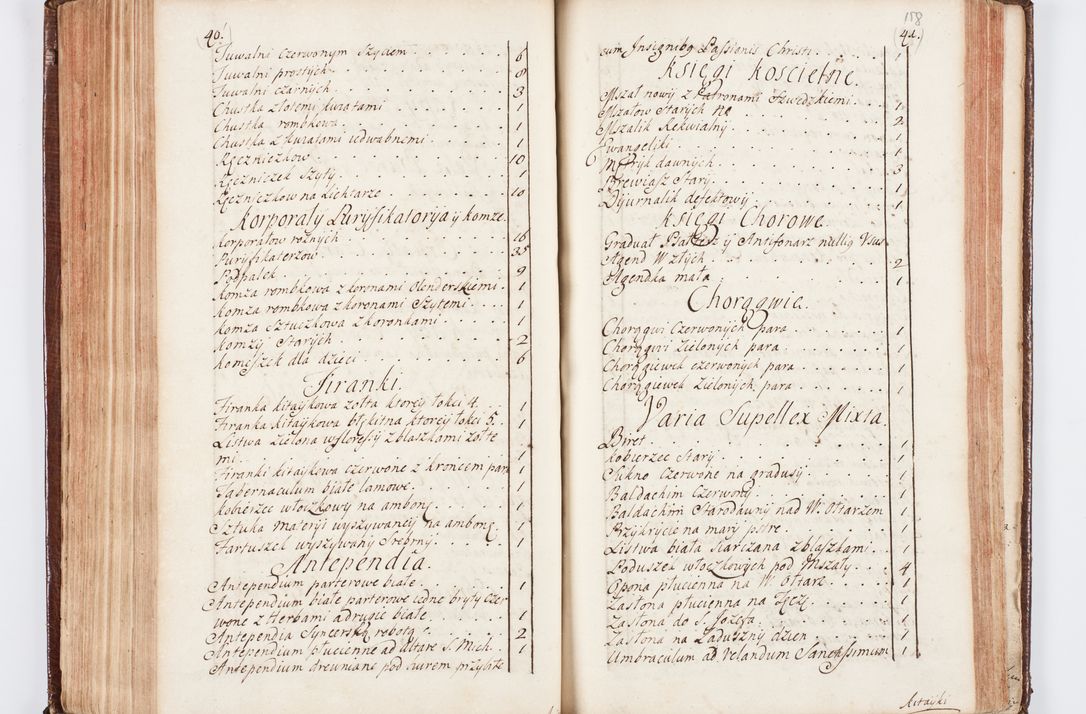 Zdjęcie nr 172 dla obiektu archiwalnego: Visitatio ecclesiarum parachialium, praebendarum, capellarum, hospitalium atque confraternitatum, nec non beneficiorum in decanatu Scaviensi foraneo, dioecesis, archidiaconatus et officialatus Cracoviensis consistentiu, ex speciali mandato Cel. Principis R.D. Andreae Stanislai Kostka in Załuskie Załuski, episcopi Cracoviensis canonicum, parochialis s. Nicolai ad Cracowiam praepositum, delegatum extraordinarium visitatorem a.D. 1748 